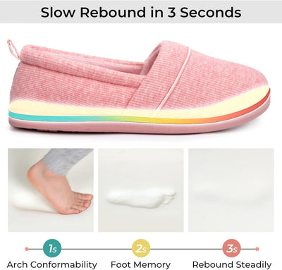 MemoryFoam Slippers