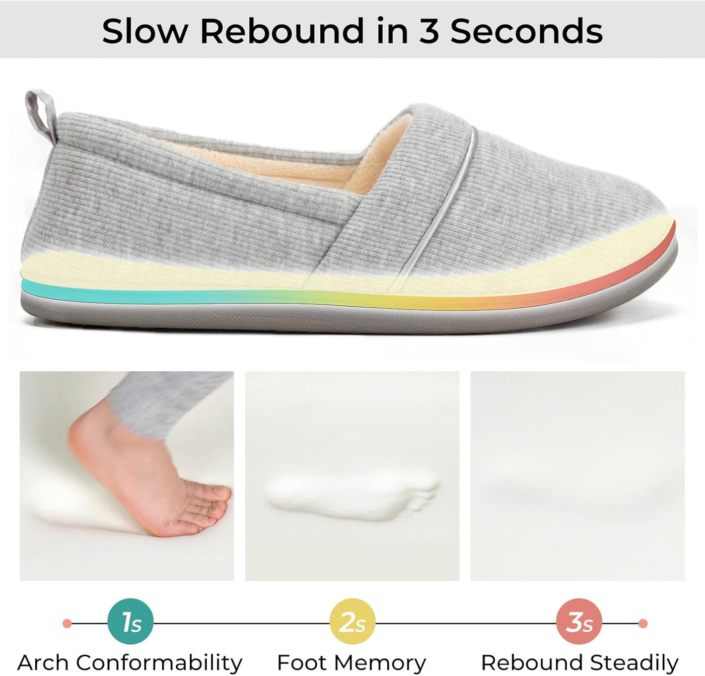 MemoryFoam Slippers