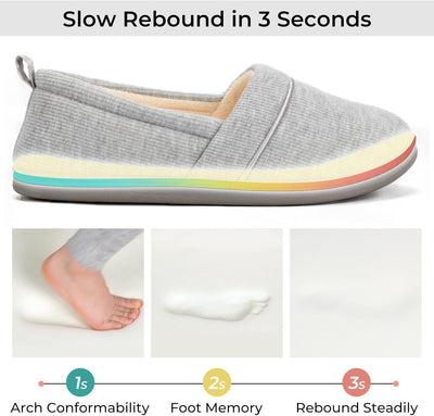 MemoryFoam Slippers