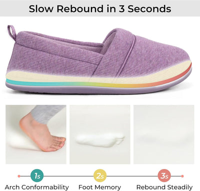 MemoryFoam Slippers
