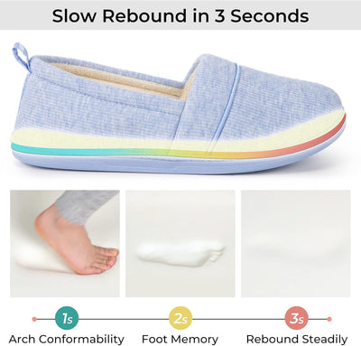 MemoryFoam Slippers