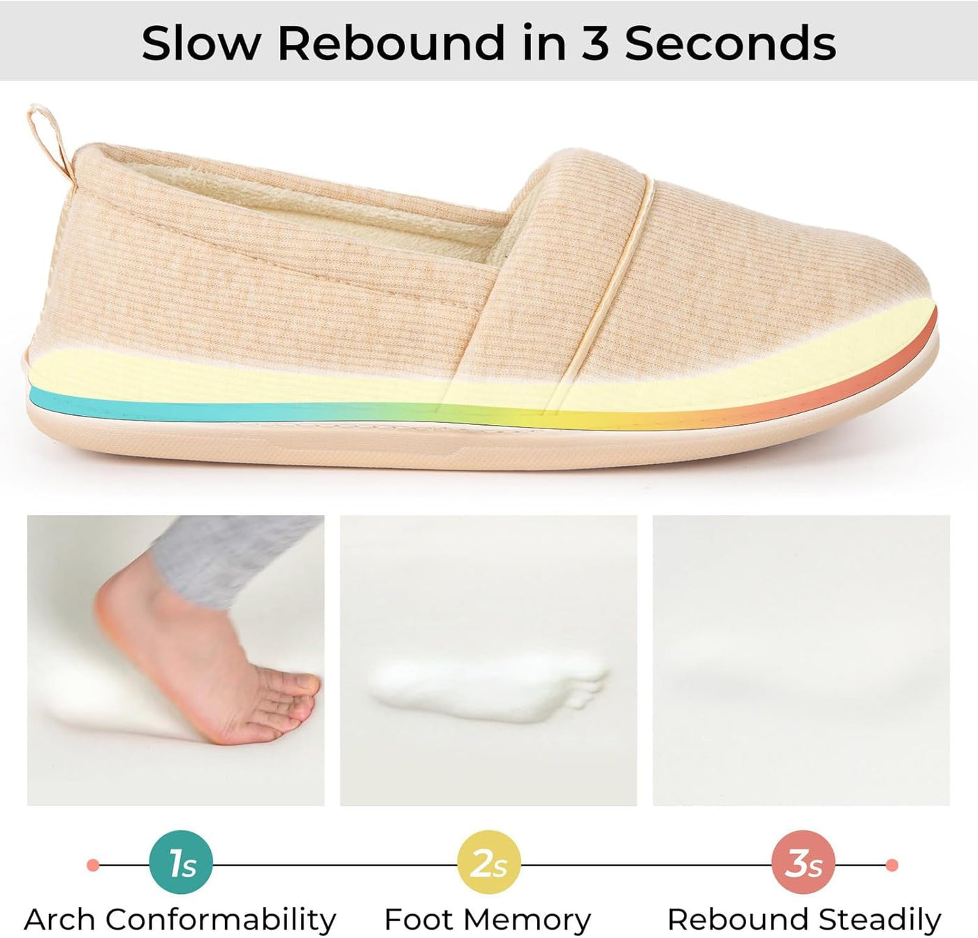 MemoryFoam Slippers