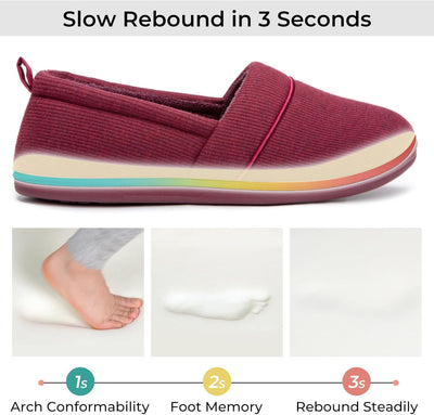 MemoryFoam Slippers