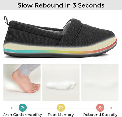 MemoryFoam Slippers