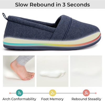 MemoryFoam Slippers